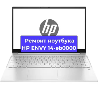 Замена кулера на ноутбуке HP ENVY 14-eb0000 в Санкт-Петербурге